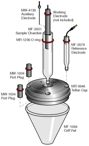 Low-Volume-Cell