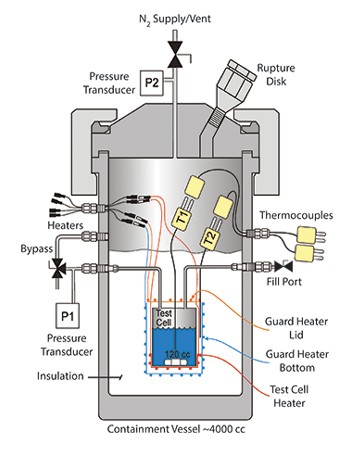 VSP2-diagram-1